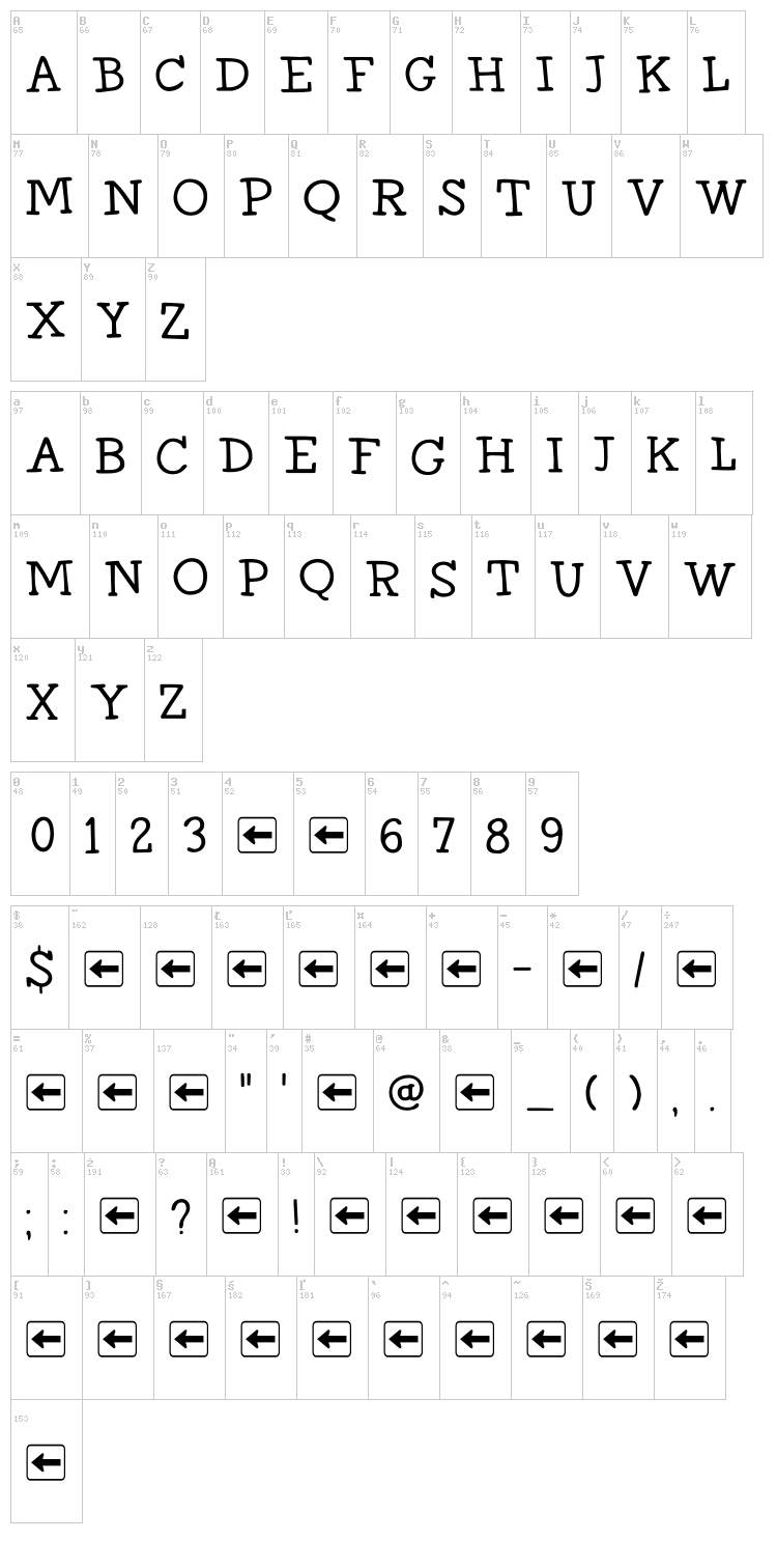 DK Homeward Bound II font map